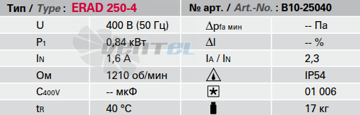 Rosenberg ERAD 250-4 - описание, технические характеристики, графики